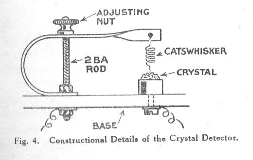 variometer crystal set detector